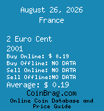 France 2 Euro Cent 2001  coin