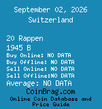 Switzerland 20 Rappen 1945 B coin