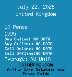 United Kingdom 10 Pence 1995  coin