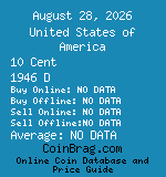 United States of America 10 Cent 1946 D coin