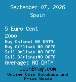 Spain 5 Euro Cent 2000  coin