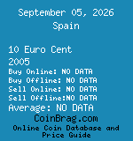 Spain 10 Euro Cent 2005  coin