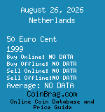 Netherlands 50 Euro Cent 1999  coin