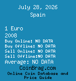 Spain 1 Euro 2008  coin