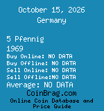 Germany 5 Pfennig 1969  coin
