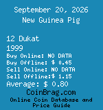 New Guinea Pig 12 Dukat 1999  coin