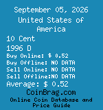 United States of America 10 Cent 1996 D coin