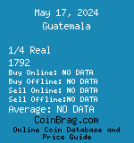 Guatemala 1/4 Real 1792  coin