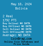 Bolivia 2 Real 1792 PTS coin