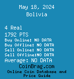 Bolivia 4 Real 1792 PTS coin