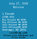 Bolivia 1 Escudo 1795 PTS coin