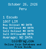Peru 1 Escudo 1807 LIM coin