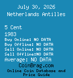 Netherlands Antilles 5 Cent 1983  coin