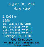Hong Kong 1 Dollar 1998  coin