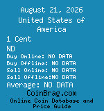 United States of America 1 Cent ND  coin