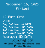 Finland 10 Euro Cent 2000  coin