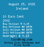 Ireland 10 Euro Cent 2002  coin