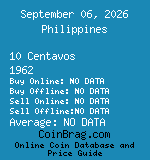 Philippines 10 Centavos 1962  coin