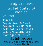 United States of America 25 Cent 1963 P coin
