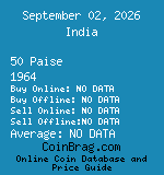 India 50 Paise 1964  coin