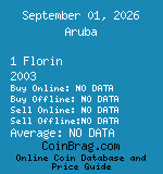 Aruba 1 Florin 2003  coin