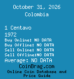 Colombia 1 Centavo 1972  coin