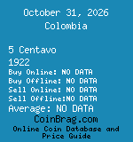 Colombia 5 Centavo 1922  coin