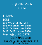 Belize 1 Cent 1981  coin