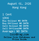 Hong Kong 1 Cent 1904  coin