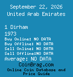 United Arab Emirates 1 Dirham 1973  coin