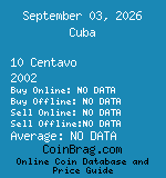 Cuba 10 Centavo 2002  coin