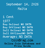 Malta 1 Cent 1977  coin