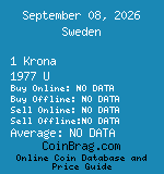 Sweden 1 Krona 1977 U coin