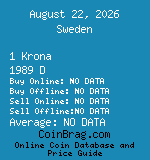 Sweden 1 Krona 1989 D coin