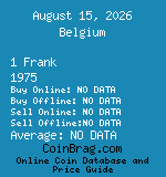 Belgium 1 Frank 1975  coin
