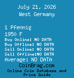 West Germany 1 Pfennig 1950 F coin