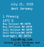 West Germany 1 Pfennig 1972 D coin