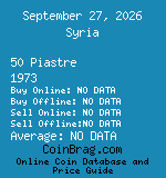 Syria 50 Piastre 1973  coin