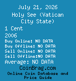 Holy See (Vatican City State) 1 Cent 2006  coin