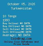 Turkmenistan 10 Tenge 1993  coin