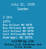 Sweden 2 Ore 1970  coin