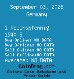 Germany 1 Reichspfennig 1940 B coin