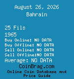 Bahrain 25 Fils 1965  coin