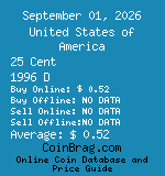 United States of America 25 Cent 1996 D coin