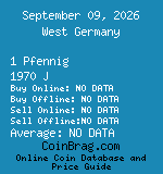 West Germany 1 Pfennig 1970 J coin