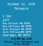 Malaysia 1 Sen 1977  coin