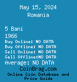 Romania 5 Bani 1966  coin