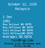 Malaysia 1 Sen 1982  coin