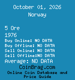 Norway 5 Ore 1976  coin
