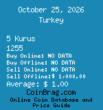 Turkey 5 Kurus 1255  coin